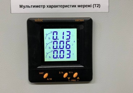 БАРолія Олійний Завод